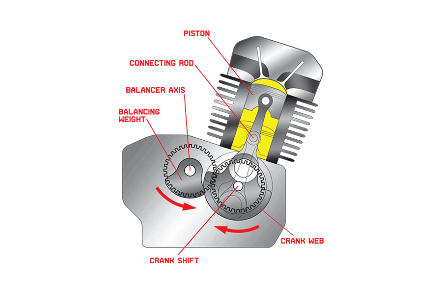 Engine Balancer big image