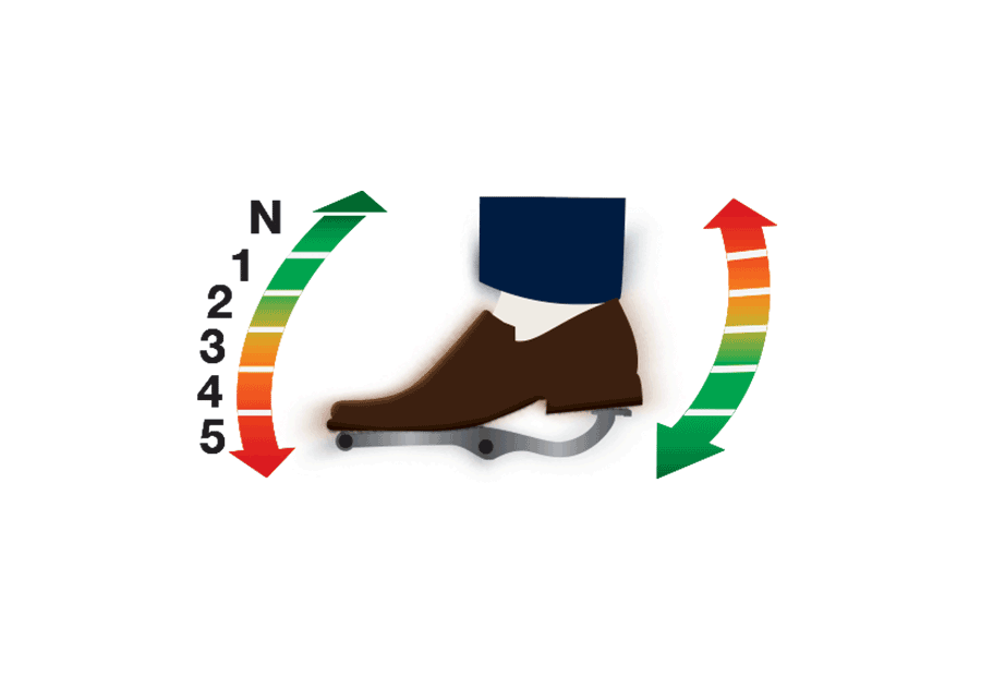 ALL DOWN SHIFT GEAR PATTERN big image
