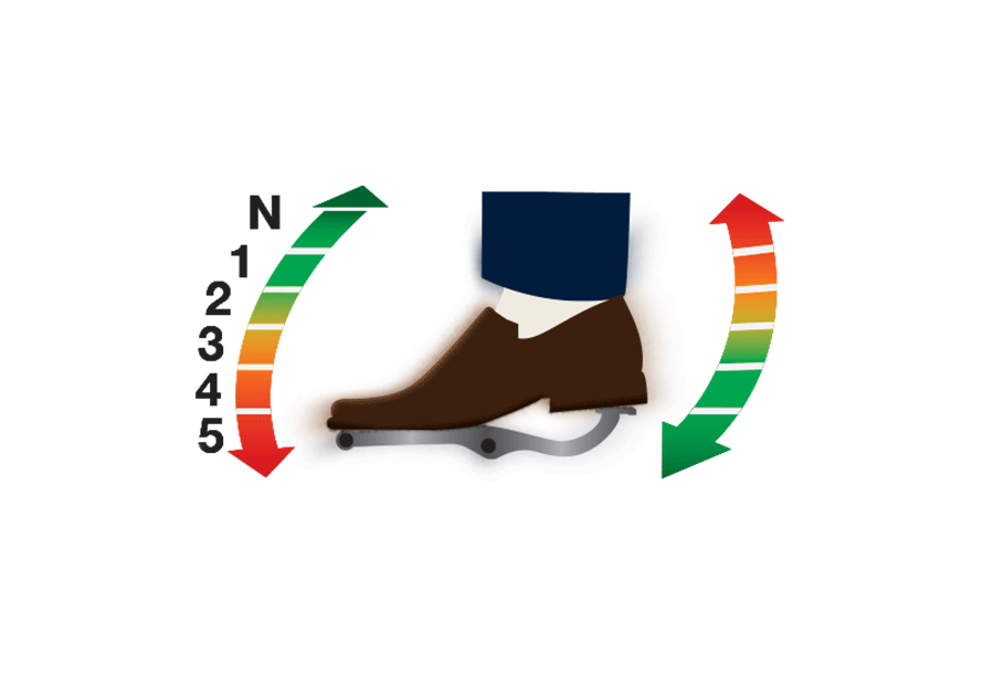 Gear Shift Pattern big image