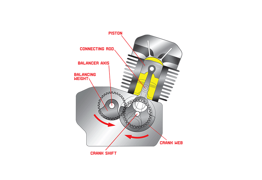 Engine Balancer big image